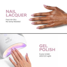 Load image into Gallery viewer, P2674 – Pink Blush Duo Pack – TPO & HEMA Free Gel Polish & Nail Lacquer (15ml each) | Long-Lasting, High-Gloss Nail Polish Set