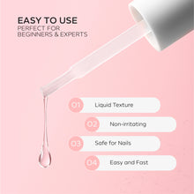 تحميل الصورة إلى عارض المعرض، Nano® Gel Nail Polish Remover Kit – 12ml | Rapid Gel Polish & Enhancement Remover