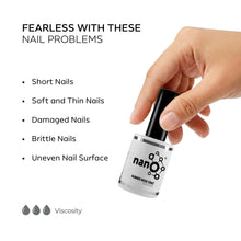 Load image into Gallery viewer, Rubber Base Coat Builder Gel 15ml