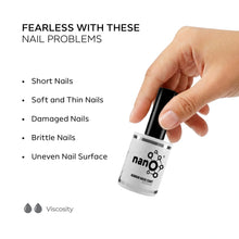 Load image into Gallery viewer, Rubber Base Coat Medium 15ml