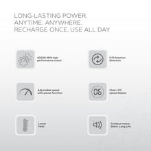 Load image into Gallery viewer, Nano® Sonic Pro E-File Nail Drill Machine - 40,000 RPM | Brushless Electric Nail Drill Machine