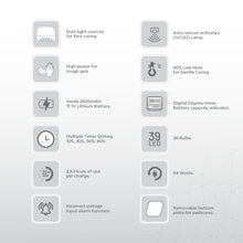 تحميل الصورة إلى عارض المعرض، مصباح Nano® Bright Pro UV بقوة 30 واط