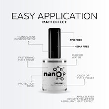 Load image into Gallery viewer, TC1003 Matte Velvet Gel Top Coat 15ml