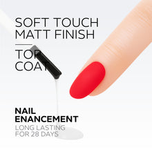 Load image into Gallery viewer, TC1003 Matte Velvet Gel Top Coat 15ml