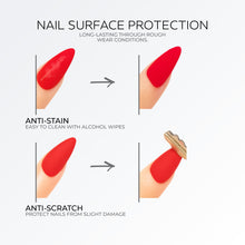 Load image into Gallery viewer, TC1003 Matte Velvet Gel Top Coat 15ml