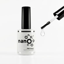 Load image into Gallery viewer, TC1003 Matte Velvet Gel Top Coat 15ml