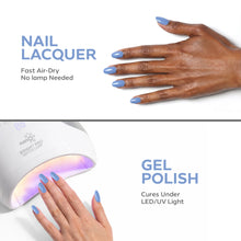 Load image into Gallery viewer, P2622 – Electric Blue Duo Pack – TPO &amp; HEMA Free Gel Polish &amp; Nail Lacquer (15ml each) | Long-Lasting, High-Gloss Nail Polish Set