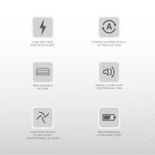 تحميل الصورة إلى عارض المعرض، Nano® Cordless Turbo Dust Collector | Professional Nail Dust Extraction System