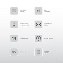 تحميل الصورة إلى عارض المعرض، Nano® Spectra Cure UV LED Nail Lamp – 48W Professional Gel Curing Light with Dual Spectrum LEDs &amp; Smart Timer