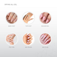 تحميل الصورة إلى عارض المعرض، مصباح Nano® Bright Pro UV بقوة 30 واط